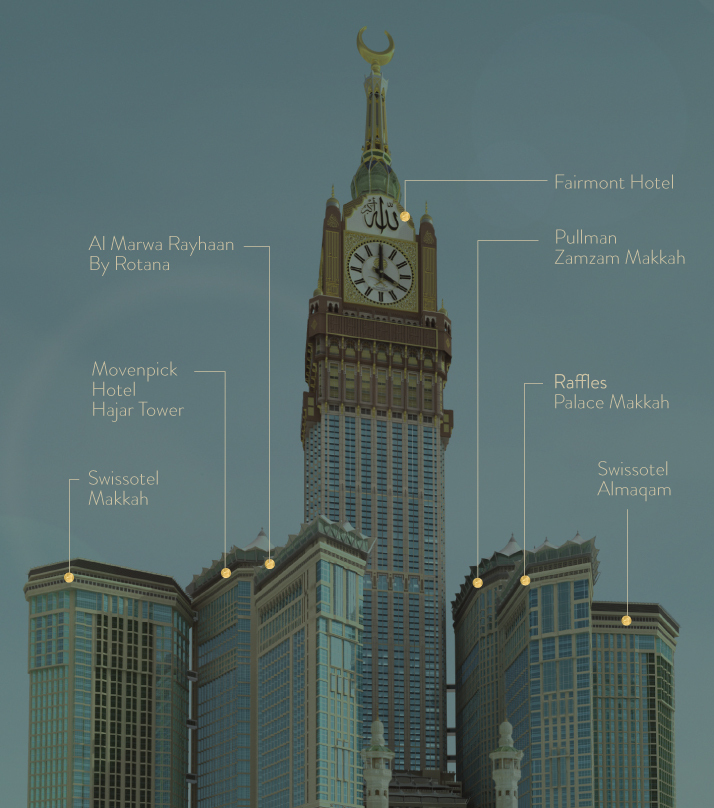 MOVENPICK HAJAR TOWER MAKKAH